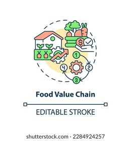 Food value chain concept icon. Improve farmers position. Agriculture policy objective abstract idea thin line illustration. Isolated outline drawing. Editable stroke. Arial, Myriad Pro-Bold fonts used