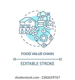 Food value chain turquoise concept icon. Farmers gain. Agriculture policy objective abstract idea thin line illustration. Isolated outline drawing. Editable stroke. Arial, Myriad Pro-Bold fonts used