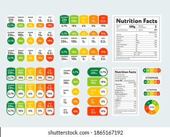 Food value infographic set. Labels with nutrition facts, calories, fats, sugar, saturates percentage content. Flat vector illustration for product package templates, diet, eating concepts
