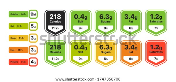 Food\
value infographic set. Labels with nutrition facts, calories, fats,\
sugar, saturates percentage content. Flat vector illustration for\
product package templates, diet, eating\
concepts
