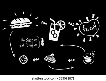 Food
Vector illustration in EPS 10, retro style.