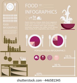food vector infographics set