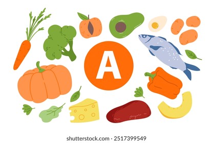 Comida con diseño de Anuncio de infografía de vitamina A. Collage con frutas y verduras saludables Paquete, pescado y queso enriquecido con caroteno orgánico, composición nutricional Ilustración vectorial de dibujos animados