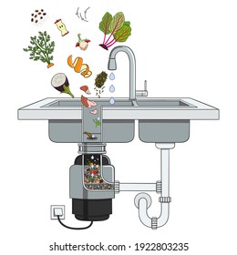 Food waste disposer for kitchen sink with kitchen scraps falling into it. Home garbage disposal. Recycling organic waste. Sustainable living, zero waste concept. Hand drawn vector illustration. 