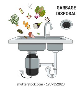 Food Waste Disposer For Kitchen Sink With Kitchen Scraps Falling Into It. Home Garbage Disposal. Recycling Organic Waste. Sustainable Living, Zero Waste Concept. Hand Drawn Vector Illustration. 