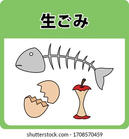 Food waste is a easily digested garbage. Text mean Raw garbage.