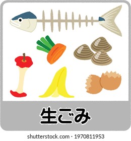 Food waste is a easily digested garbage. Text mean Raw garbage.