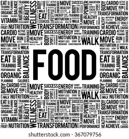 FOOD word cloud background, health concept