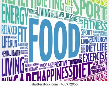 FOOD word cloud background, health concept