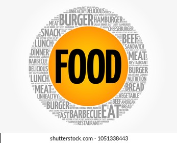 FOOD word cloud collage, food concept background
