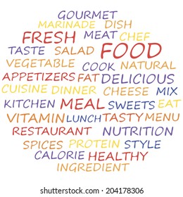 Food Word Cloud, Word Collage Concept. Vector Illustration. 