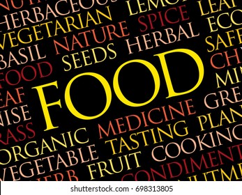 FOOD word cloud collage, food concept background