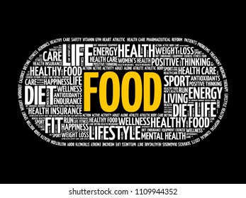 FOOD word cloud collage, fitness, sport, health concept