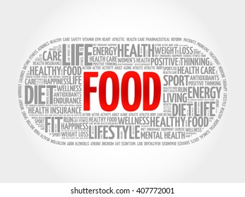 FOOD word cloud, fitness, sport, health concept