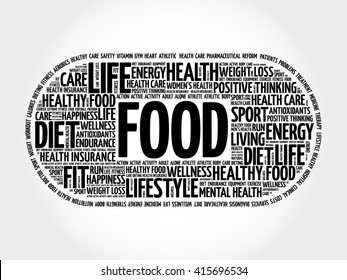 FOOD word cloud, fitness, sport, health concept