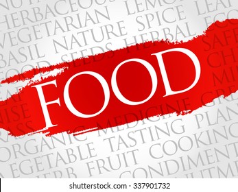 FOOD word cloud, health concept