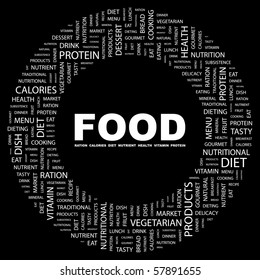 FOOD. Word collage on black background. Illustration with different association terms.