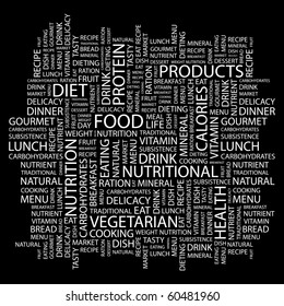 FOOD. Word Collage On Black Background. Illustration With Different Association Terms.