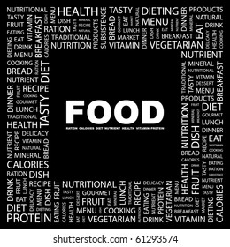 FOOD. Word Collage On Black Background. Illustration With Different Association Terms.