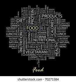 FOOD. Word collage on black background. Illustration with different association terms.