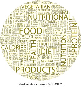 FOOD. Word Collage On White Background.