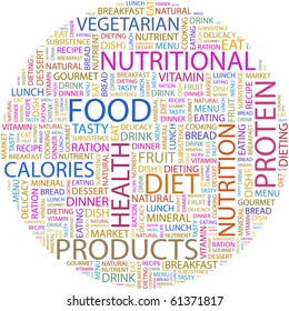 FOOD. Word collage on white background. Illustration with different association terms.