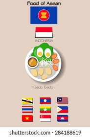 Food-Indonesia