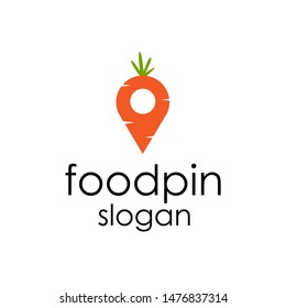 foodpin fresh, white, natural, r, location pin, empty, design, symbol, vector, icon, sign, logo, business, illustration, concept, isolated, graphic, element, creative, abstract, template, map, modern,