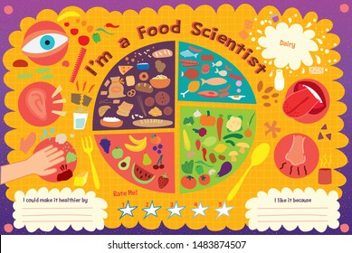 Foods chart and senses on a kitchen mat. Healthy eating plate. Infographic  poster with nutrition proportions and five senses, Sensing food - Vector.