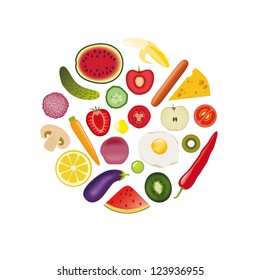 foods in circle