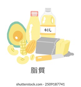 Foods containing fat illustration set Translation: Lipids
