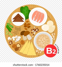Foods containing vitamin B2 flat vector illustrations. Diet, healthy food and wellbeing concept.