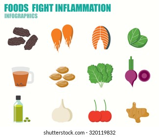 Foods Fight Inflammation