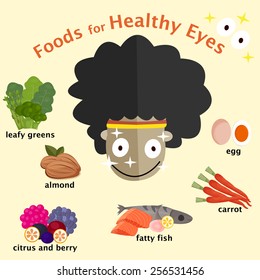 Foods For Healthy Eyes Illustration,vector