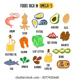 Foods High in OMEGA 3. Vector illustration with healthy foods rich in vitamin OMEGA 3. Organic Food Collection