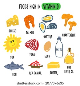 Foods High in vitamin D. Vector illustration with healthy foods rich in vitamin D. Organic Food Collection