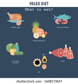 Foods infographics. Paleo Diet concept with food icons.