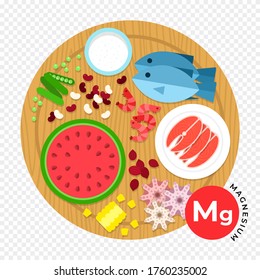 Foods with nutritional components vitamin Mg vector flat illustrations. Healthy eating concept.