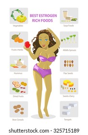 Foods rich in female hormones for women's health infographics.vector illustration