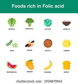 Foods Rich In Folic Acid With Spinach, Lettuce, Broccoli, Cereals, Peas, Beans, Lentils, Lemon, Watermelon, Banana, Orange, Bread Flat Icons Set