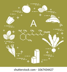 Foods rich in vitamin A. Tomato, apricot, fish, turnips, milk, dairy products, carrots, spinach, peppers.