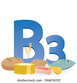 Foods Rich in Vitamin B3