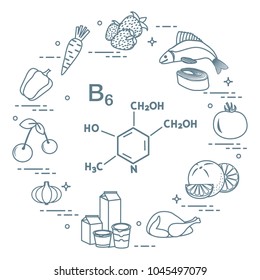 Foods rich in vitamin B6. Carrot, strawberry, fish, tomato, orange, chicken, milk, dairy products, yogurt, garlic, cherries, peppers.