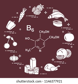 Foods rich in vitamin B6. Carrot, strawberry, fish, tomato, orange, chicken, milk, dairy products, yogurt, garlic, cherries, peppers.