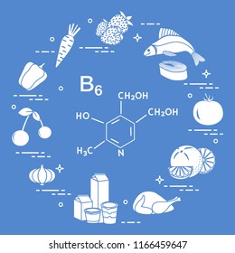 Foods rich in vitamin B6. Carrot, strawberry, fish, tomato, orange, chicken, milk, dairy products, yogurt, garlic, cherries, peppers.