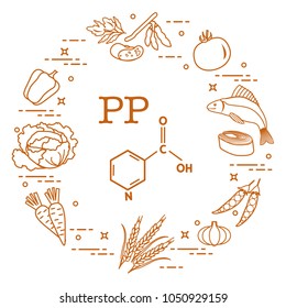 Foods rich in vitamin PP. Beans, fish, tomato, soya beans, peas, garlic, wheat, carrots, cabbage, pepper.