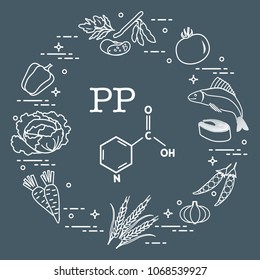 Foods rich in vitamin PP. Beans, fish, tomato, soya beans, peas, garlic, wheat, carrots, cabbage, pepper.