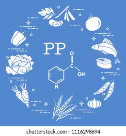 Foods rich in vitamin PP. Beans, fish, tomato, soya beans, peas, garlic, wheat, carrots, cabbage, pepper.