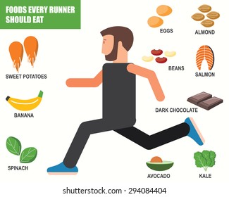 Foods Runner Should Eat Infographics