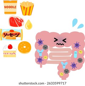Foods that disrupt the intestinal environment and a character of an intestine with many bad bacteria